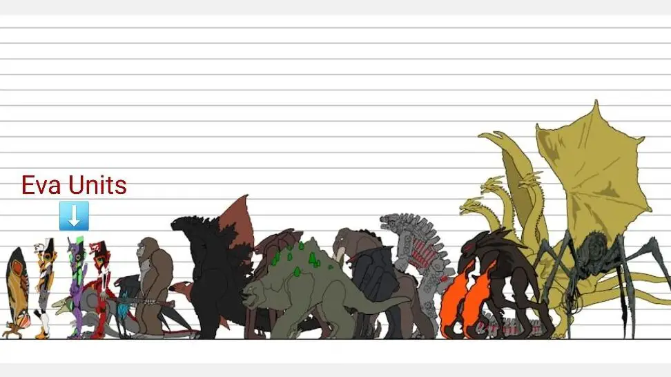 si Evangelion hizo un crossover con Monsterverse entonces yendo en contra…